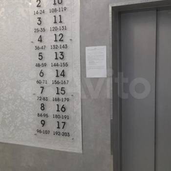 Продается 1-комнатная квартира, 33 м²