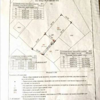 Продается Участок, 280 м²