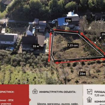 Продается Дом, 105 м²