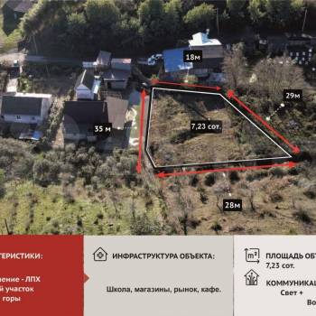 Продается Дом, 105 м²