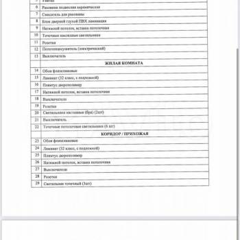 Продается 1-комнатная квартира, 22 м²