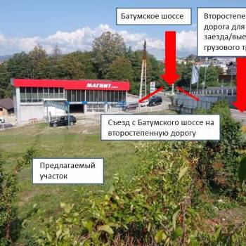 Продается Участок, 1900 м²