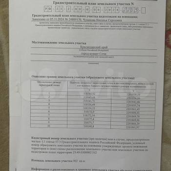 Продается Участок, 1000 м²