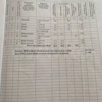 Продается 3-х комнатная квартира, 64 м²