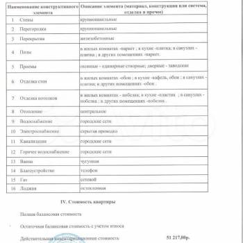 Продается 2-х комнатная квартира, 37 м²