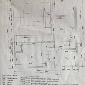 Продается Участок, 600 м²