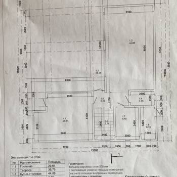 Продается Участок, 600 м²