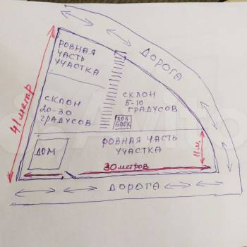 Продается Участок, 740 м²