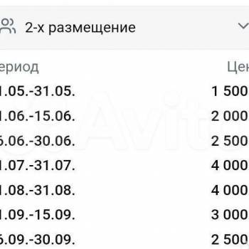 Сдается Комната, 11 м²