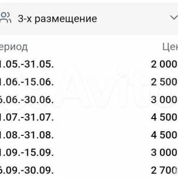 Сдается Комната, 11 м²