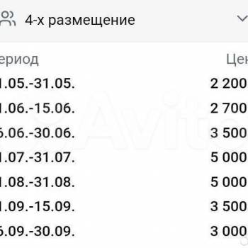 Сдается Комната, 11 м²