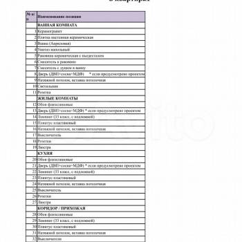 Продается 1-комнатная квартира, 22 м²