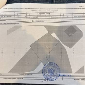 Продается Участок, 0 м²