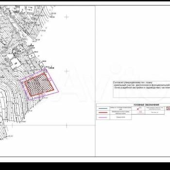 Продается Участок, 660 м²