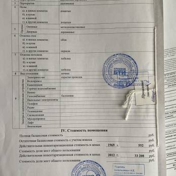 Продается 1-комнатная квартира, 21,6 м²