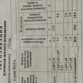 Продается 1-комнатная квартира, 30 м²