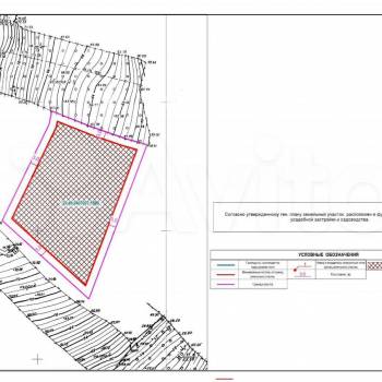 Продается Участок, 2200 м²