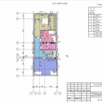 Продается Участок, 700 м²
