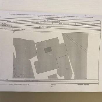 Продается Участок, 1430 м²