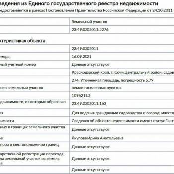 Продается Участок, 270 м²