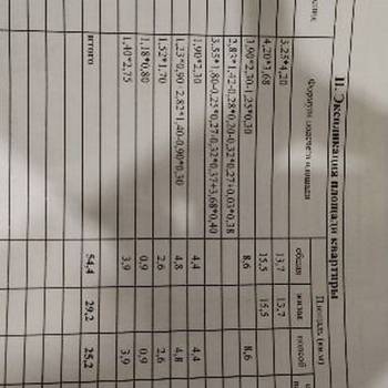 Продается 2-х комнатная квартира, 54,4 м²