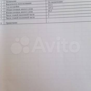 Продается Дом, 300 м²