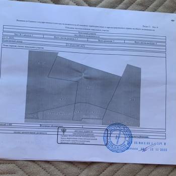 Продается Участок, 1000 м²