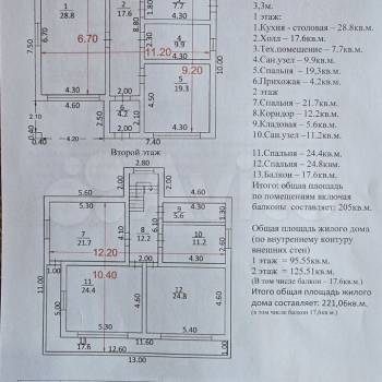 Продается Участок, 1200 м²