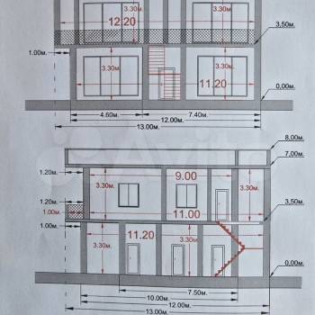 Продается Участок, 1200 м²