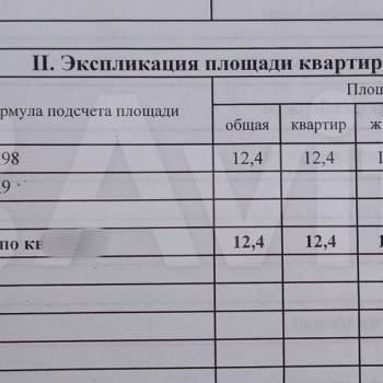 Продается 1-комнатная квартира, 15,1 м²