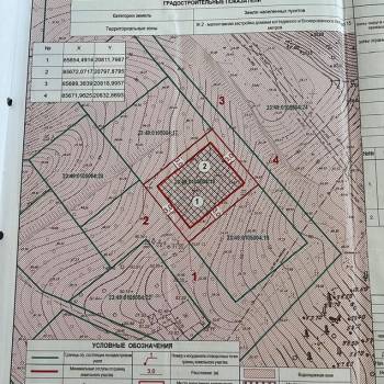 Продается Участок, 600 м²