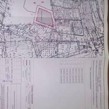 Продается Участок, 580 м²