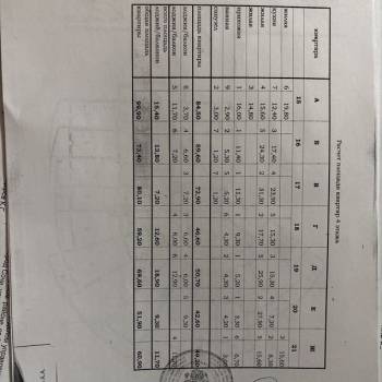 Продается 1-комнатная квартира, 59,2 м²