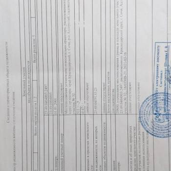 Продается Участок, 500 м²