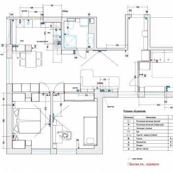 Сдается Многокомнатная квартира, 80 м²
