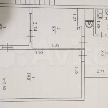 Сдается Многокомнатная квартира, 50 м²