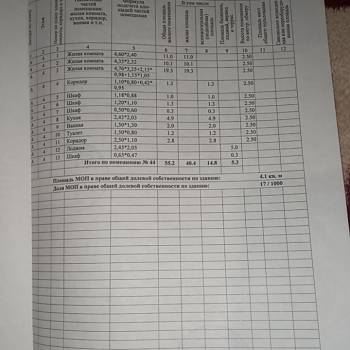 Продается 3-х комнатная квартира, 55 м²