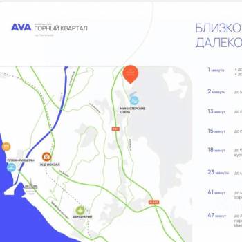 Продается 1-комнатная квартира, 25,3 м²