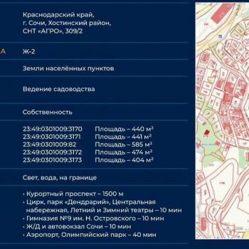 Продается Участок, 58500 м²
