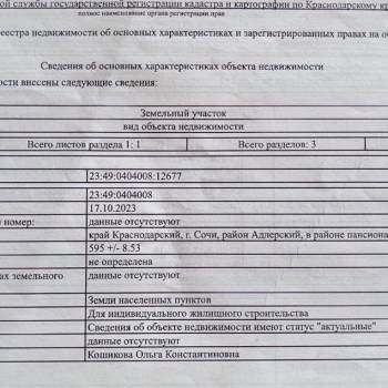 Продается Участок, 1500 м²