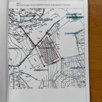 Продается Участок, 688 м²