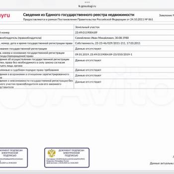 Продается Участок, 1000 м²