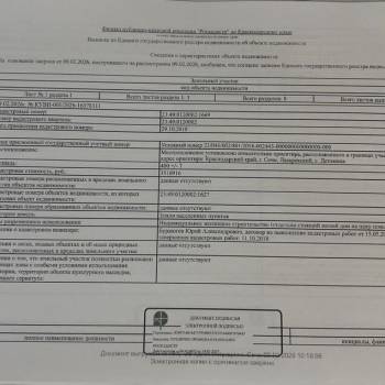 Продается Участок, 400 м²