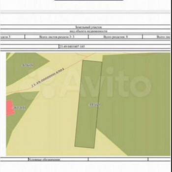 Продается Участок, 1680 м²