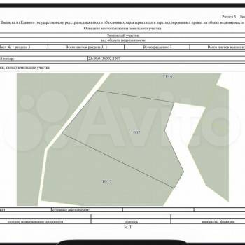 Продается Участок, 920 м²