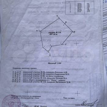 Продается Участок, 700 м²