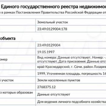 Продается Участок, 4000 м²