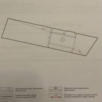 Продается Участок, 860 м²