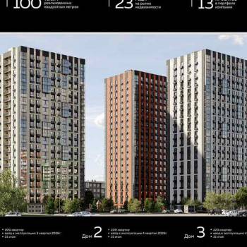 Продается 1-комнатная квартира, 26,7 м²