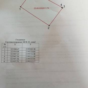 Продается Участок, 400 м²